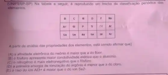 (UNIFESP-SP) Na tabela a seguir, é reproduzido um trecho da classificação periódica dos elementos.

 B & C & N & O & F & Ne 
 A C & SI & P & S & C C & Ar 
 Ga & Ge & As & Se & mathrm(Br) & mathrm(Kr) 


A partir da análise das propriedades dos elementos, está correto afirmar que]
(A) a afinidade eletrônica do nênio é maior que a do flúor.
(B) o fósforo apresenta maior condutividade elétrica que o alumínio.
(C) o nitrogênio é mais eletronegativo que o fósforo.
(D) a primeira energia de ionização do argônio é menor que a do cloro.
(E) o raio do ion A 13+ é maior que o do ion Se2-