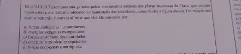 (124/FACID) Terremosos six gerados pelos movimentos nzturais das placas vectênicas da Terra,que causam
njustes na crosia terrestie afetando a organizaçlo das sociedsides, como ilustra a figura ahaivo. Em relação ans
sismos naturais, c correto afirmar que eles sao causados por:
a) forpas cadogenas incontrolliveis.
b) energias exogenas excepcionais.
c) foreas sntropicas descontroladas
d) energias antropicas excepcionais.
e) forças endogenas e antrópieas.