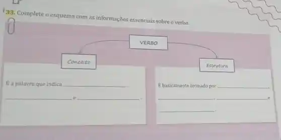 133. Complete o esquema com as informações essenciais sobre o verbo.
VERBO
Conceito
Estrutura
É a palavra que indica __
__ __
É basicamente formado por __
__ __ e
__