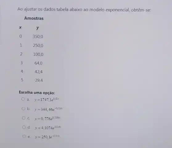 Ao ajustar os dados tabela abaixo ao modelo exponencial obtém-se:
Escolha uma opção:
a. y=1747,1e^0.02x
b. y=344,46e^-0.519x
C. y=0,776e^0.7256x
d. y=4,1074e^0,016x
e. y=250,1e^-0.511x