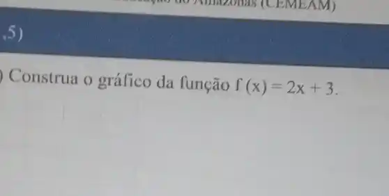 Construa o gráfico da função f(x)=2x+3