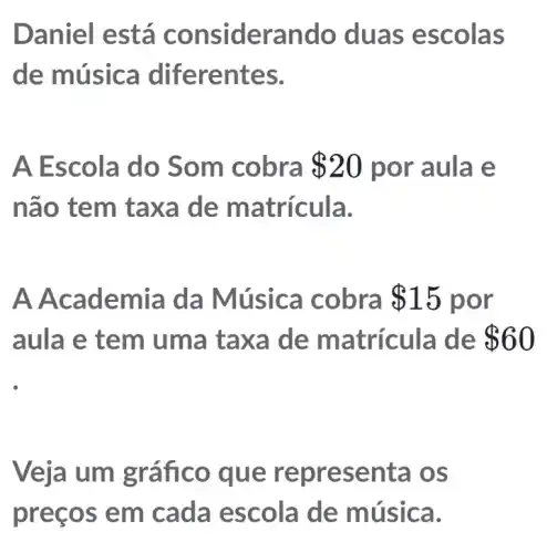 Daniel está erando duas esco las
de música diferentes.
A Escola do Som cobra 20 por aula e
não tem taxa de ma trícula.
A Academia da M úsica cobra 15 por
aula e tem um a taxa de m atrícula de 60
Veja um grafico que represe nta os