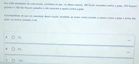 Dos 1200 estudantes de uma escola, constatou-se que, no último inverno 180 foram vacinados contra a gripe, 276 ficaram
gripados e 780 não ficaram gripados e não tomaram a vacina contra a gripe.
A probabilidade de que um estudante dessa escola escolhido ao acaso, tenha tomado a vacina contra a gripe e tenha tido
gripe, no inverno passado é de
3% 
8% 
15%