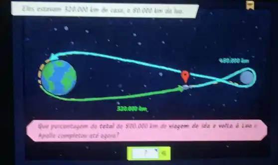 Eles estavan 320.000 km de casa, e 80.000 km da loa.
Que porcentagem do tetal de 800.000 km de vingem de ide e
Apollo completou ate agore?