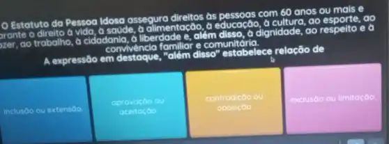 Estatuto da Pessoa Idosa assegura direitos as com 60 anos ou mais e
arante o direito d vida, a saúde, ở alimentação, d educação, a ao esporte, ao
zer, ao trabalho, a cidadania, a liberdade e, além disso, a dignidade, ao respelto e à
convivència familiar e comunitária.
A expressão em destaque, "além disso" estabelece relação de
inclusào ou extensão
aprovacto ou
aceitacáo
contradição ou
oposicôo
exclusão ou limitação