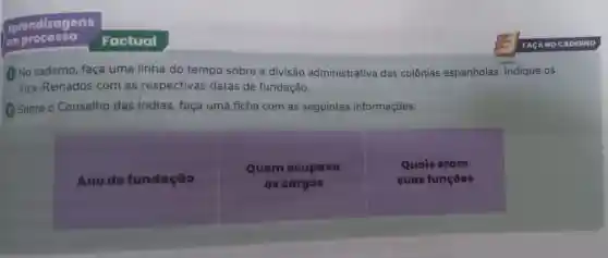 Factual
(1) No caderno faça uma linha do tempo sobre a divisão administrativa das colônias espanholas Indique os
Vice-Reinados com as respectivas datas de fundação.
a Sobre o Conselho das Indias, faça uma ficha com as seguintes informações:
Anode fundação
Quem ocupava
os cargos
Quais eram
suas funçōes