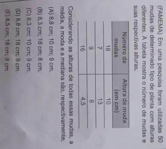 (FAMEMA) Em uma pesquisa foram utilizadas 50 mudas de determinado tipo de planta com alturas diferentes. A tabela mostra o número de mudas e suas respectivas alturas.

 }(c)
Número de 
mudas
 & 
Altura de muda 
 (mathrm(em) mathrm(cm)) 
 
 18 & 10 
 7 & 13 
 9 & 8 
 16 & 4,5 


Considerando as alturas de todas essas mudas, a média, a moda e a mediana são, respectivamente,
(A) 8,8 mathrm(~cm) ; 10 mathrm(~cm) ; 9 mathrm(~cm) .
(B) 8,3 mathrm(~cm) ; 18 mathrm(~cm) ; 8 mathrm(~cm) .
(C) 8,3 mathrm(~cm) ; 10 mathrm(~cm) ; 9 mathrm(~cm) .