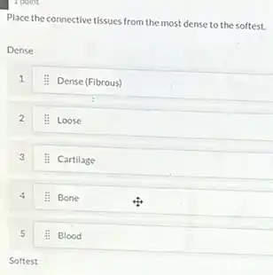 I point
Place the connective tissues from the most dense to the softest.
Dense
1
: Dense (Fibrous)
2
: Loose
: Cartilage
4
Bone
5
Blood
Softest