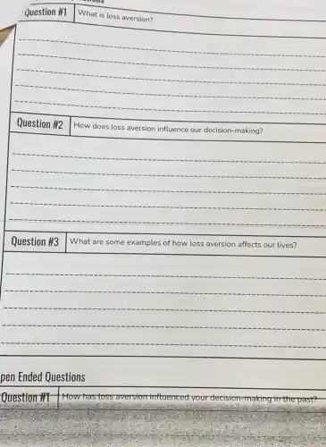 Question #1
What is loss aversion?
__
Question #2
How does loss aversion influence our decision -making?
__
Question #3
What are some examples of how loss aversion affects our lives?
__
pen Ended Questions
Question #1_How has