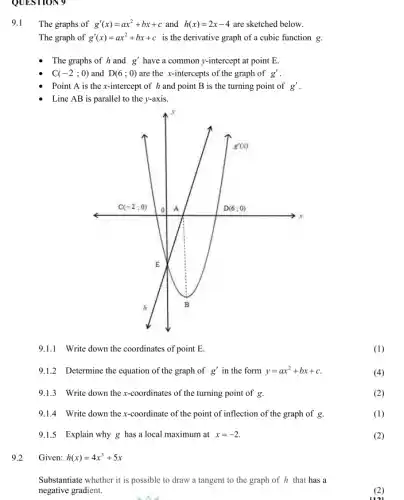 QUESTION 9
9.1 The graphs of g'(x)=ax^2+bx+c and h(x)=2x-4 are sketched below.
The graph of g'(x)=ax^2+bx+c is the derivative graph of a cubic function g.
The graphs of h and g' have a common y-intercept at point E.
C(-2;0) and D(6;0) are the x-intercepts of the graph of g'
Point A is the x-intercept of h and point B is the turning point of g'
Line AB is parallel to the y-axis.
9.1.1 Write down the coordinates of point E.
(1)
9.1.2 Determine the equation of the graph of g'in the form y=ax^2+bx+c.
(4)
9.1.3 Write down the x-coordinates of the turning point of g.
(2)
9.1.4 Write down the x-coordinate of the point of inflection of the graph of g.
(1)
9.1.5 Explain why g has a local maximum at x=-2.
(2)
9.2 Given: h(x)=4x^3+5x
Substantiate whether it is possible to draw a tangent to the graph of h that has a
negative gradient.
(2)