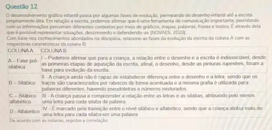 Questão 12
desenvolvimento gráfico infantil passa por algumas fases de evolução, permeando do desenho infantil até a escrita
propriamente dita.Em relação a escrita podemos afirmar que é uma ferramenta de comunicação importante permitindo
com as informações percorram diferentes contextos por meio de gráficos, mapas, palavras,frases e textos. E através dela
que é possivel representar situações, descrevendo e defendendo-as (NOVAES 2020)
Com base nos conhecimentos abordados na disciplina.relacione as fases da evolução da escrita da coluna A com as
respectivas carateristicas da coluna B:
COLUNAA COLUNA B