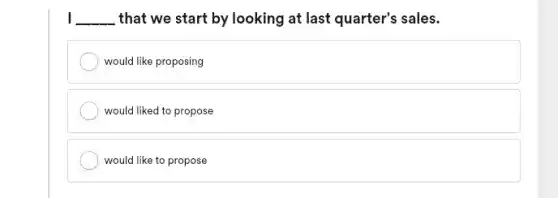 __ that we start by looking at last quarter's sales.
would like proposing
would liked to propose
would like to propose