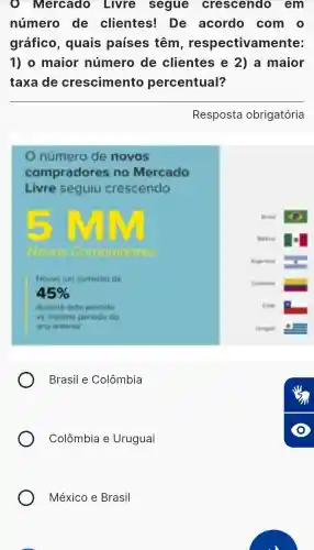 0 Mercado Livre segue crescendo em
número de clientes!De acordo com
gráfico , quais países têm , respectivam ente:
1) o maior número de clientes e 2) a maior
taxa de crescimento percentual?
__
Resposta obrigatória
Brasil e Colômbia
Colômbia e Uruguai
México e Brasil