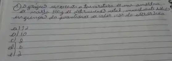 (1) 2 gráges rez revento a terserativa de una amestra de nata 100 mathrm(~g) de elétrumads metal, muchrente seluds engunfas da quantidade de calor, ser elo alrorida.
a) 12
b) 10
c) 8
d) 6
e) 2