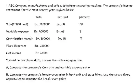 1 ABC Company manufactures and sells a telephone answering machine . The company's income
statement for the most recent year is given below
Based on the above data,answer the following question.
A. Compute the company's cm ratio and variable expense ratio
B. Compute the company's break -even point in both unit and sales birra Use the above three
approaches to compute the break -even point