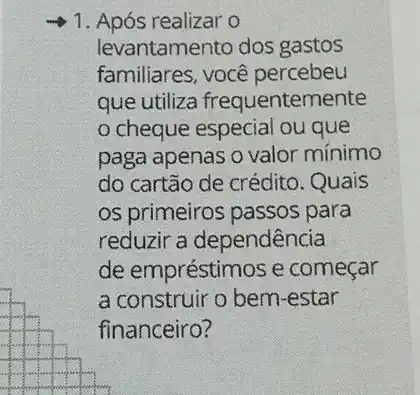 1. Após realizar o
levantamento dos gastos
familiares, você percebeu
que utiliza frequentemente
cheque especial ou que
paga apenas o valor mínimo
do cartão de crédito . Quais
os primeiros passos para
reduzir a dependência
de empréstimos e começar
a construir o bem -estar
financeiro?