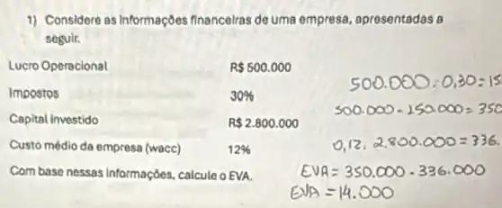 1) Considere as Informações financeiras de uma empresa apresentadas a
seguir.
R 500.000
Custo médio da empresa (wacc)
0,12,2,800.000=336
Com base nessas Informaçōes, calcule o EVA.
EUR=350,000cdot 336,000