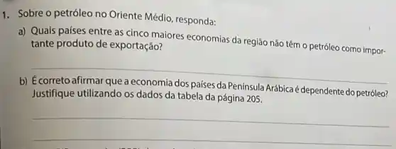 1. Sobre o petróleo no Oriente Médio, responda:
a) Quais países entre as cinco maiores economias da região não têm o petróleo como impor-
tante produto de exportação?
__
b)
Península Arábicaé dependente do petróleo?
Justifique utilizando os dados da tabela da página 205.
__