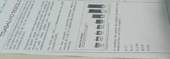 1. (UNEB 2013) Brasileiros dispostos a pagar diárias que podem chegar a é 11 mil (RS 30,69 mil) por uma suite são a bola da vez no mercado mundial de hotelaria de luxo.
Disputada pelos mais requintados hotéis, a clientela do Brasil ocupa a terceira posição do ranking de reservas do The Leading Hotels of the World (LIHW). O selo reúme alguns dos mais sofisticados estabelecimentos do mundo.
De 2010 para 2011, o faturamento local do LHW cresceu 16,26 % .
No ano passado, o escritório brasileiro bateu o recorde de USS 31 milhôes (RS 66,96 milhôes) em reservas.
MADE IN BRAZIL
Pelate rode o turista tristeres essa paraan com hates de lus an 231, in uss nelas
(Cabacion, os cincto turno do 60 a 100, 2023
A mediana dos gastos dos turistas brasileiros com hotéis de luxo, em 2011, é igual a:
a) 3,7
b) 1,2
c) 1,85
d) 3,9
e) 2,9