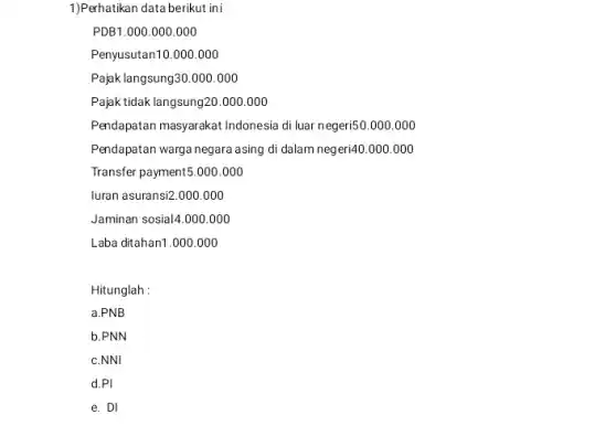 1)Perhatikan data berikut ini
PDB1.000.000.000
Penyusutan10.000.000
Pajak langsung30.000.000
Pajak tidak langsung20.000 .000
Pendapatan masyarakat Indonesia di luar negeri50.000 .000
Pendapatan warga negara asing di dalam negeri40.000 .000
Transfer payment5.000.000
luran asuransi2.000.000
Jaminan sosial4.000.000
Laba ditahan1.000.000
Hitunglah :
a.PNB
b.PNN
c.NNI
d.Pl
e. DI