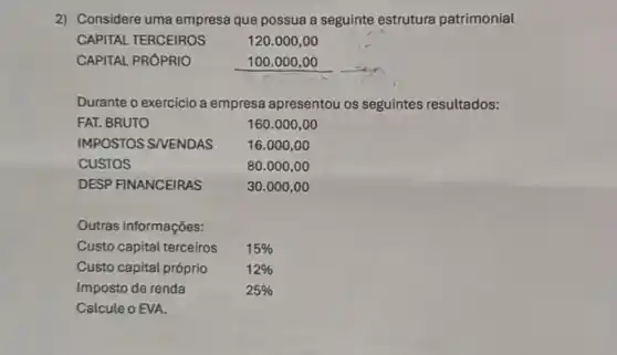 2) Considere uma empresa que possua a seguinte estrutura patrimonial
CAPITAL TERCEIROS	120.000,00
CAPITAL PRÓPRIO	100.000,00
Durante o exercício a empresa apresentou os seguintes resultados:
FAT. BRUTO	160.000,00
IMPOSTOS S/NENDAS 16.000,00
CUSTOS	80.000 ,oo
DESP FINANCEIRAS	30.000 ,oo
Outras informações:
Custo capital terceiros 15% 
Custo capital próprio	12% 
Imposto de renda	25% 
Calcule o EVA.