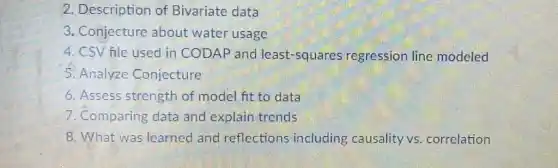 2. Description of Bivariate data
3. Conjecture about water usage
4. CSV file used in CODAP and least-squares regression line modeled
5. Analyze Conjecture
6. Assess strength of model fit to data
7. Comparing data and explain trends
8. What was learned and reflections including causality vs . correlation