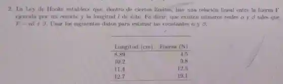 2. La Ley de Hooke establece que, dentro de ciertos límites, hay una relación lineal entre la fuerza mathrm(F) ejercida por un resorte y la longitud l de éste. Es decir, que existen números reales alpha y beta tales que F=a l+beta . Usar los siguientes datos para estimar las constantes alpha y beta :

Longitud (mathrm(cm)) & Fuerza (mathrm(N)) 
 8.89 & 4.5 
10.2 & 9.8 
11.4 & 12.5 
12.7 & 19.1