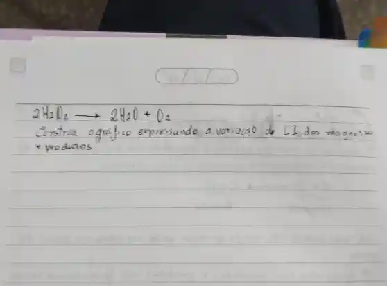 [
2 mathrm(H)_(2) mathrm(O)_(2) longrightarrow 2 mathrm(H)_(2) mathrm(O)+mathrm(O)_(2)
]
Construz orgrafico expressando a variacao do [I des reagentzo eproducios