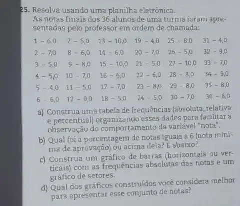 25. Resolva usando uma planilha eletrônica.
As notas finais dos 36 alunos de uma turma foram apre-
sentadas pelo professor em ordem de chamada:
a) Construa uma tabela defrequências (absoluta, relativa
e percentual) organizando esses dados para facilitar a
observação do comportamento da variável "nota".
b) Qual foi a porcentagem de notas iguais a 6 (nota míni-
ma de aprovação) ou acima dela? E abaixo?
c) Construa um gráfico de barras (horizontais ou ver-
ticais) com as frequências absolutas das notas e um
gráfico de setores.
d) Qual dos gráficos construidos você considera melhor
para apresentar esse de notas?