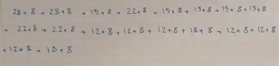 28+8+28+8+15+8+22+8+1 5+8 +15+8 +15+8+15 +8