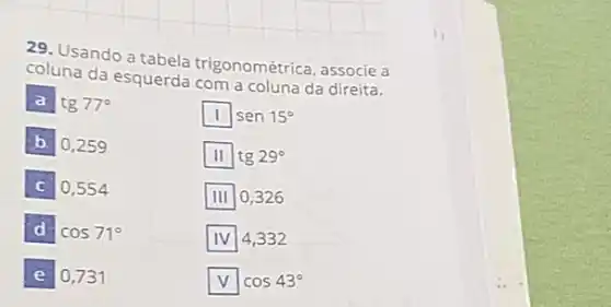 29. Usando a tabela trigonométrica, associe a
coluna da esquerda coma coluna da direita.
A tg77^circ 
square  sen15^circ 
B 0,259
square  tg29^circ 
C 0,554
0,326
D cos71^circ 
4,332
E 0,731
square  cos43^circ