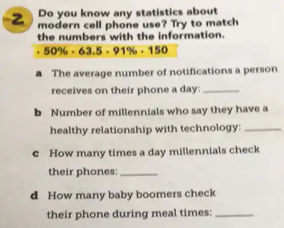 2
Do you know any statistics about
modern cell phone use? Try to match
the numbers with the information.
50% cdot 63.5cdot 91% cdot 150
a The average number of notifications a person
receives on their phone a day: __
b Number of millennials who say they have a
healthy relationship with technology: __
c How many times a day millennials check
their phones: __
d How many baby boomers check
their phone during meal times: __