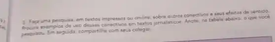 3. Faça uma pesquisa em textos impressos ou on-line, sobre outros conectivos e seus efeitos de sentido.
Procure exemplos de uso desses conectivos em textos jornalisticos Anote, na tabela abaixo, o que você
pesquisou. Em seguida compartilhe com seus colegas.