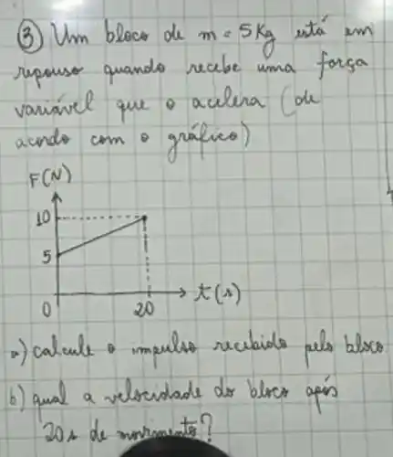 (3) Um bloco de m=5 mathrm(Kg) está em repouso quando recebe uma forga variável que o acelera (de acende com o gráfico)
a) calcule o impulso recibido pelos blsco
b) qual a velocidade do blecer aés