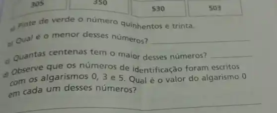 305	350
503 530
- Pinte de verde o número quinhentos e trinta.
b) Qual éo menor desses números? __
c) Quantas centenas tem o maior desses números? __
d) Observe que os números de identificação foram
com os alqarismos 0,3 e 5. Qual é 0 valor do algarismo 0
em cada um desses números?