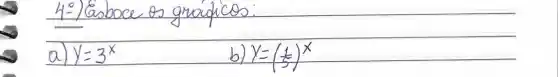 4:) Gáboce os grápicos:
a) y=3^x 
b) y=((1)/(5))^x