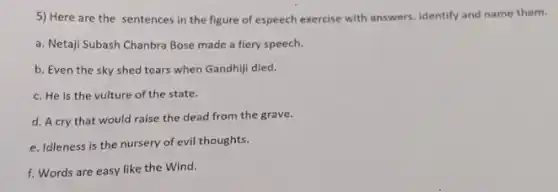 5) Here are the sentences in the figure of espeech exercise with answers. Identify and name them.
a. Netaji Subash Chanbra Bose made a fiery speech.
b. Even the sky shed tears when Gandhil!died.
c. He is the vulture of the state.
d. A cry that would raise the dead from the grave.
e. Idleness is the nursery of evil.thoughts.
f. Words are easy like the Wind.