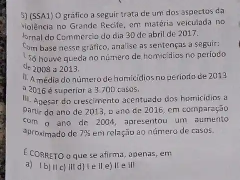 5) (SSA1) O gráfico a seguir trata de um dos aspectos da
violência no Grande Recife em matéria veiculada no
fornal do Commercio do dia 30 de abril de 2017.
base nesse gráfico, analise as sentenças a seguir:
1. Só houve queda no número de homicidios no período
de 2008 a 2013.
II. A média do número de homicidios no período de 2013
a 2016 é superior a 3.700 casos.
III. Apesar do crescimento acentuado dos homicidios a
partir do ano de 2013, o ano de 2016, em comparação
com o ano de 2004 , apresentou um aumento
aproximado de 7%  em relação ao número de casos.
É CORRETO o que se afirma, apenas, em
a) 1b) II c) III d) lelle ) II e III