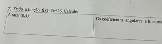 7) Dado a função f(x)=2x+26 Calcule:
A raiz (0,4)
Os coeficientes angulares e lineares