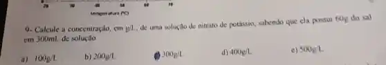 9. Calcule a concentração cm y/L
de uma soluçlo de nitrato de potássio, sabendo que cla possui 608 do sal
em 300mL de soluçdo
a) 100g/L
b) 200g/L
300gL
d) 400g/L
c) 500gL
temperature (^circ C)