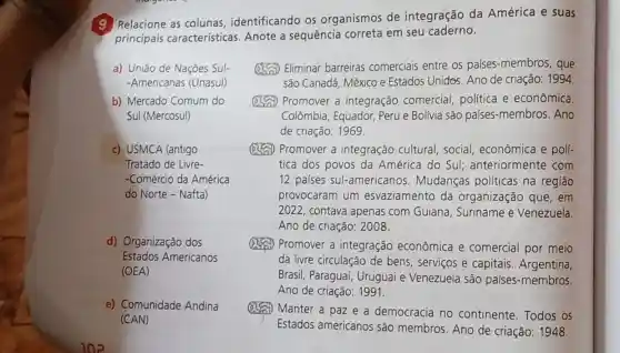 (9) Relacione as colunas identificando os organismos de integração da América e suas
principais características. Anote a sequência correta em seu caderno.
a) União de Nações Sul-
-Americanas (Unasul)
b) Mercado Comum do
Sul (Mercosul)
c) USMCA (antigo
Tratado de Livre-
-Comércio da América
do Norte - Nafta)
d) Organização dos
Estados Americanos
(OEA)
e) Comunidade Andina
(CAN)
(A) Eliminar barreiras comerciais entre os palses-membros, que
são Canadá, México e Estados Unidos. Ano de criação: 1994.
(A) Promover a integração comercial politica e econômica.
Colômbia, Equador Peru e Bolívia são países-membros. Ano
de criação: 1969.
(25) Promover a integração cultural social, econômica e polí-
tica dos povos da América do Sul;anteriormente com
12 países sul.americanos Mudanças politicas na região
provocaram um esvaziamento da organização que, em
2022, contava apenas com Guiana , Suriname e Venezuela.
Ano de criação: 2008.
Promover a integração econômica e comercial por meio
da livre circulação de bens, serviços e capitais. Argentina,
Brasil, Paraguai Uruguai e Venezuela são países-membros.
Ano de criação: 1991.
Manter a paz e a democracia no continente. Todos OS
Estados americanos são membros. Ano de criação: 1948.