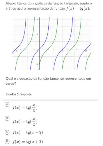 Abaixo temos dois gráficos da função tangente, sendo o
gráfico azul a representação da função f(x)=tg(x)
Qual é a equação da função tangente representada em
verde?
Escolha 1 resposta:
(A) A
f(x)=tg((x)/(3))
B
f(x)=tg((x)/(2))
C f(x)=tg(x-2)
D f(x)=tg(x+2)