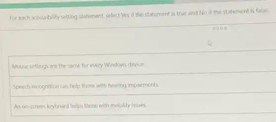 For each accessibility setting statement, select Yes if the statement is true and No if the statement is false.
Mouse settings are the same for every Windows device.
Speech recognition can help those with hearing impairments.
An on-screen keyboard helps those with mobility issues.