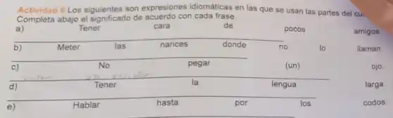 Actividad 6 Los siguientes son expresiones idiomáticas en las que se usan las partes del cu.
Completa abajo el significado de acuerdo con cada frase.
a)
Tener
cara
de
__
narices	donde	no narices donde no
b)
__
Meter	las
c)	No	pegar pegar
__
la la
d)
__
Tener
Hablar	hasta