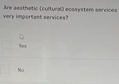 Are aesthetic (cultural)ecosystem services
very important services?
Yes
No