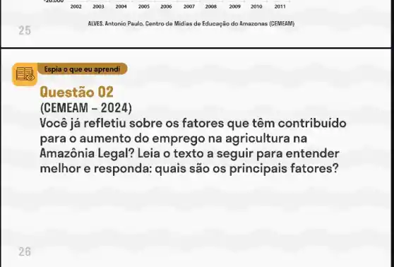 ALVES. Antonio Paulo. Centro de Midias de Educação do Amazonas (CEMEAM)
Espia o que eu aprendi
Questão 02
(CEMEAM -2024
Você já refletiu sobre os fatores que têm contribuido
para o aumento do emprego na agricultura na
Amazônia Legal? Leia o texto a seguir para entender
melhor e responda:quais são os principais fatores?