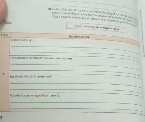 b) Como saber quandousar 5,2 oux?A tabela a om palarras disasprines.
__
modelo abaixo, que ja apresenta exemplos da primeluadroses
situach
Depois de ditongo: coisa náusea, lousa.
__
__