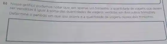 b) Nesse podemos notar que, em apenas um trimestre, a quantidade de viagens que devem
ser vendidas é igual à soma das quantidades de viagens vendidas em dois outros trimestres.
Determine o período em que isso ocorre e a quantidade de viagens nesses dois trimestres.
square