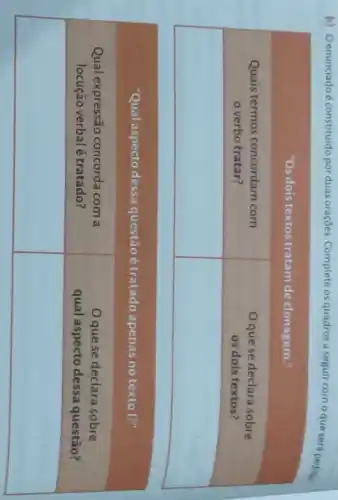 b) O enunciado é constituido por duas orações. Complete os quadros a seguir com o que será pedido

 }(c)
"Os dois textos tratam de clonagem." 
Quais termos concordam com 
o verbo tratar?
 & 
O que se declara sobre 
os dois textos?
 
 & 


"Qual aspecto dessa questão é tratado apenas no texto 1?"

 }(c)
Qual expressão concorda com a 
locução verbal é tratado?
 & 
O que se declara sobre 
qual aspecto dessa questão?
 
 &