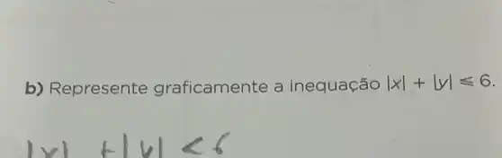 b) Represente graficamente a inequação vert xvert +vert yvert leqslant 6